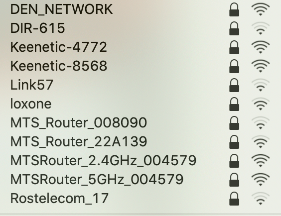 SSID